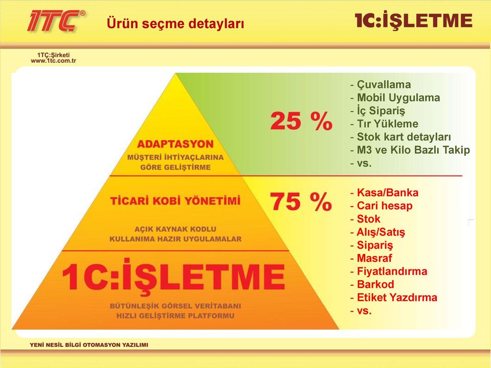 Bazlı Takip - vs.