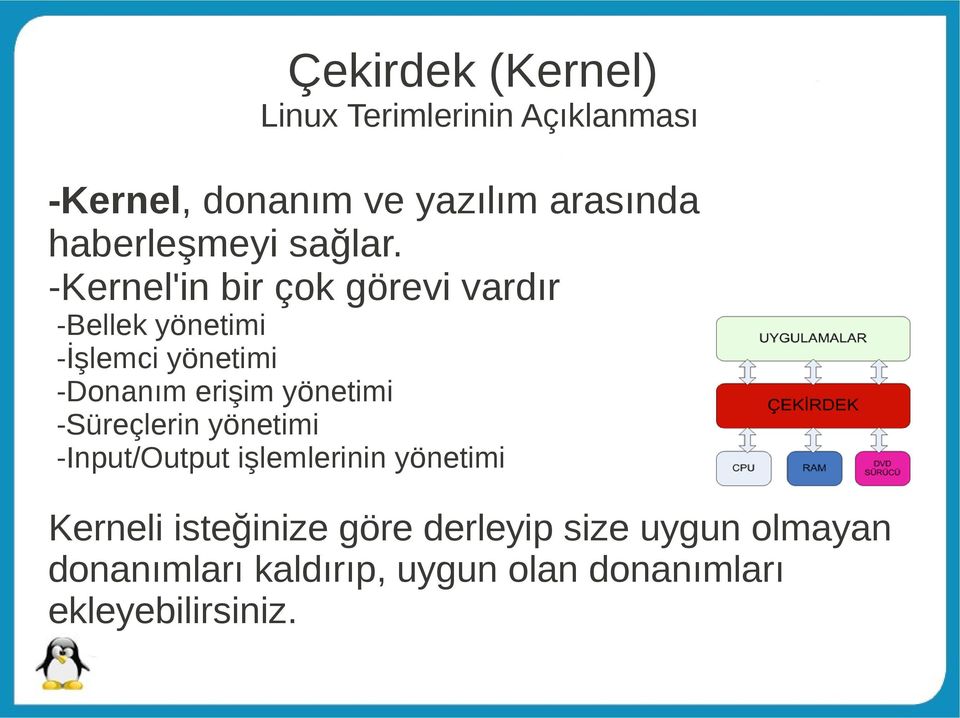 -Kernel'in bir çok görevi vardır -Bellek yönetimi -İşlemci yönetimi -Donanım erişim yönetimi