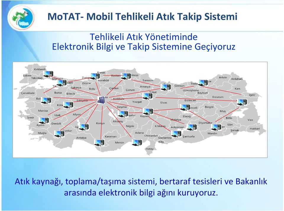 Geçiyoruz Atık kaynağı, toplama/taşıma sistemi, bertaraf