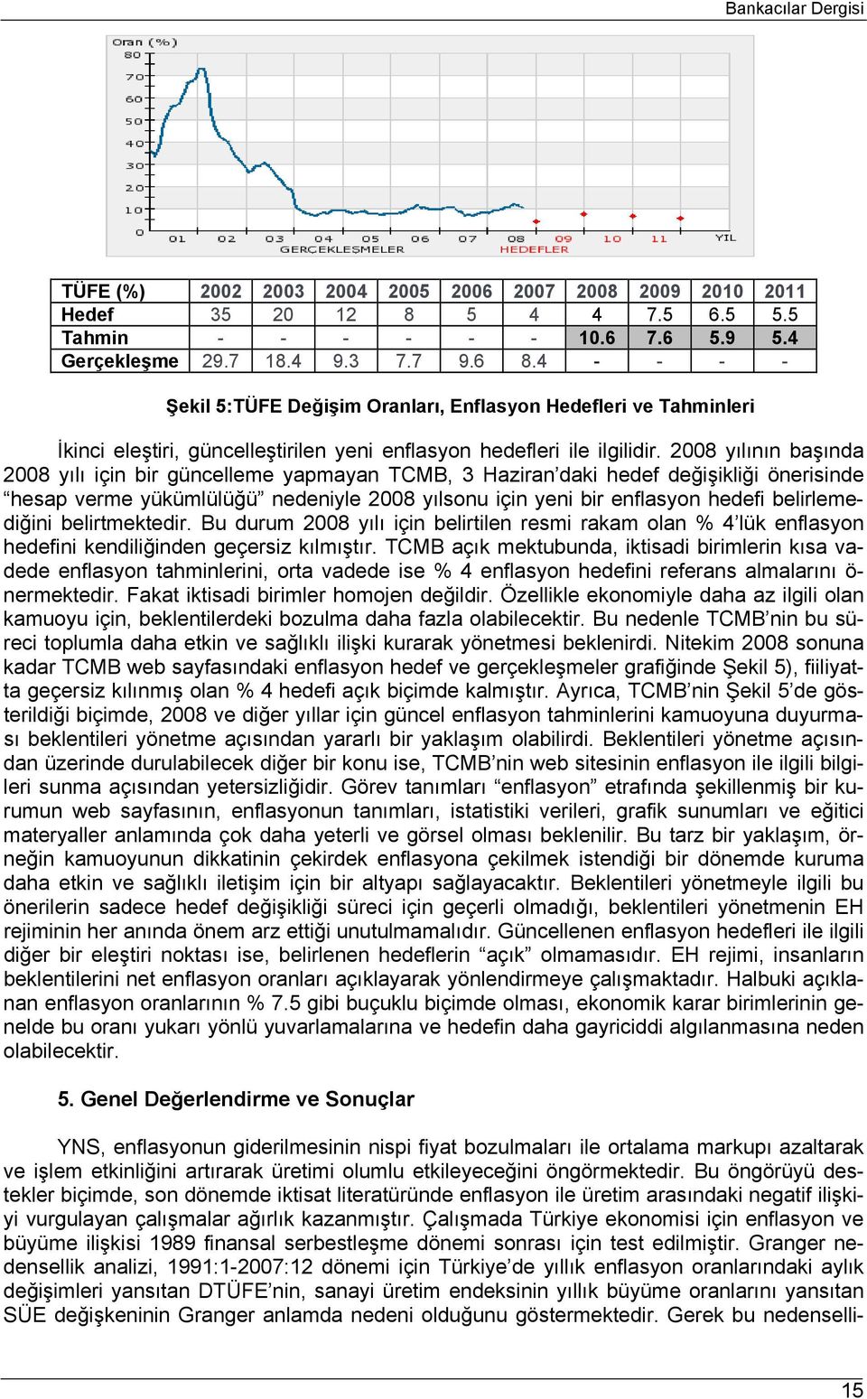 2008 yılının başında 2008 yılı için bir güncelleme yapmayan TCMB, 3 Haziran daki hedef değişikliği önerisinde hesap verme yükümlülüğü nedeniyle 2008 yılsonu için yeni bir enflasyon hedefi