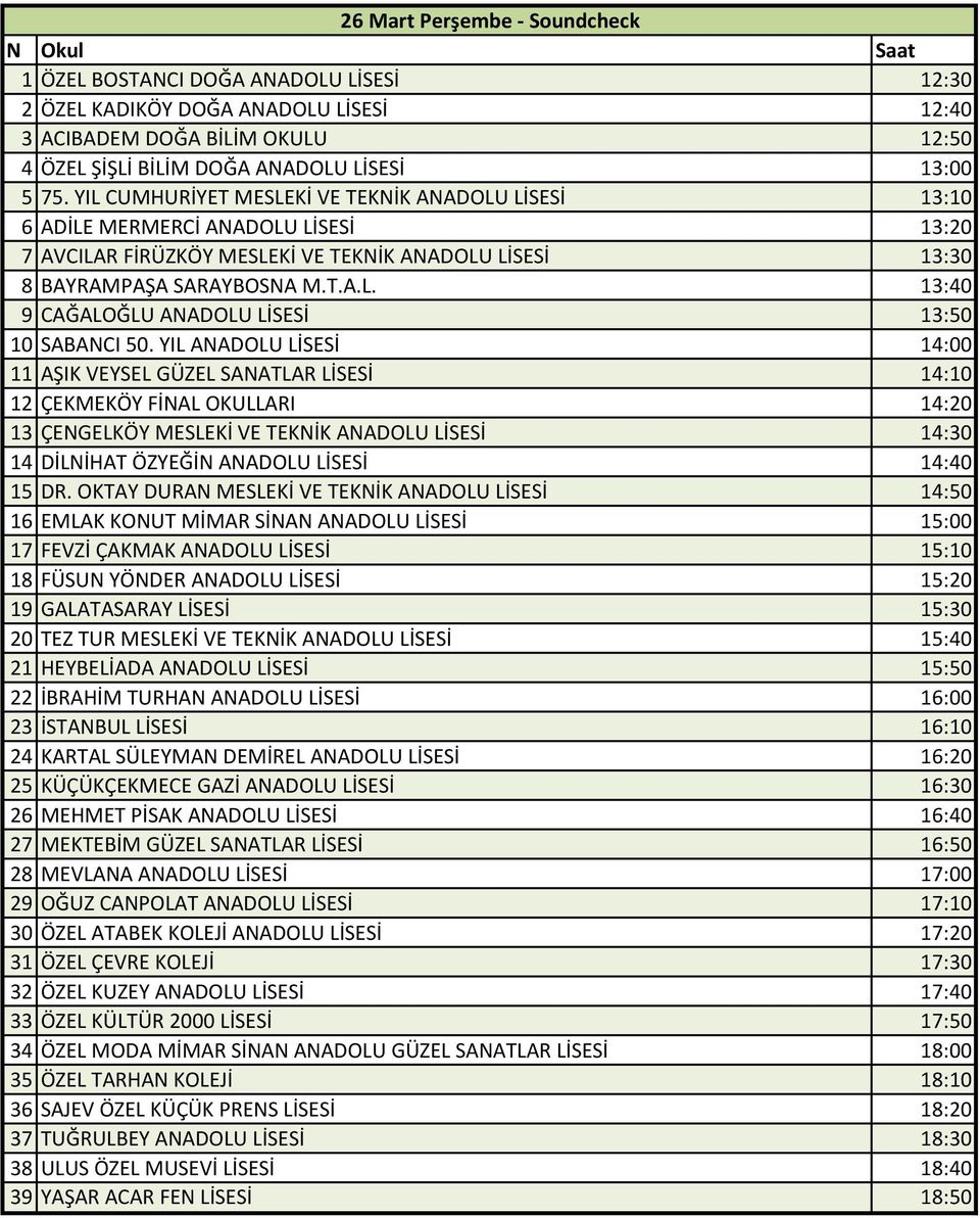 YIL ANADOLU LİSESİ 14:00 11 AŞIK VEYSEL GÜZEL SANATLAR LİSESİ 14:10 12 ÇEKMEKÖY FİNAL OKULLARI 14:20 13 ÇENGELKÖY MESLEKİ VE TEKNİK ANADOLU LİSESİ 14:30 14 DİLNİHAT ÖZYEĞİN ANADOLU LİSESİ 14:40 15 DR.