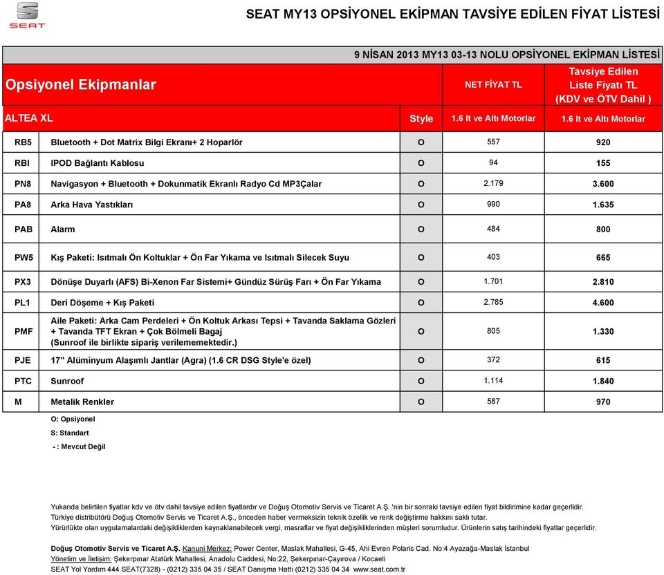 635 PAB Alarm O 484 800 PW5 Kış Paketi: Isıtmalı Ön Koltuklar + Ön Far Yıkama ve Isıtmalı Silecek Suyu O 403 665 PX3 Dönüşe Duyarlı (AFS) Bi-Xenon Far Sistemi+ Gündüz Sürüş Farı + Ön Far Yıkama O 1.
