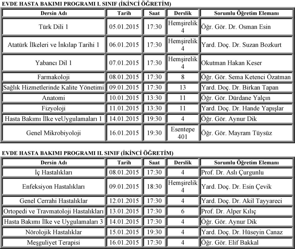 01.2015 13:30 11 Öğr. Gör. Dürdane Yalçın Fizyoloji 11.01.2015 13:30 11 Yard. Doç. Dr. Hande Yapışlar Hasta Bakımı İlke veuygulamaları 1 1.01.2015 19:30 Öğr. Gör. Aynur Dik Genel Mikrobiyoloji 16.01.2015 19:30 EVDE HASTA BAKIMI PROGRAMI II.