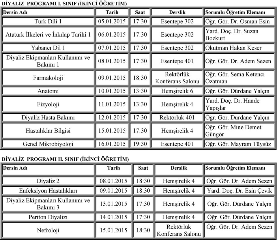 01.2015 13:30 6 Öğr. Gör. Dürdane Yalçın Fizyoloji 11.01.2015 13:30 Yard. Doç. Dr. Hande Yapışlar Diyaliz Hasta Bakımı 12.01.2015 17:30 Rektörlük 01 Öğr. Gör. Dürdane Yalçın Hastalıklar Bilgisi 15.01.2015 17:30 Öğr.