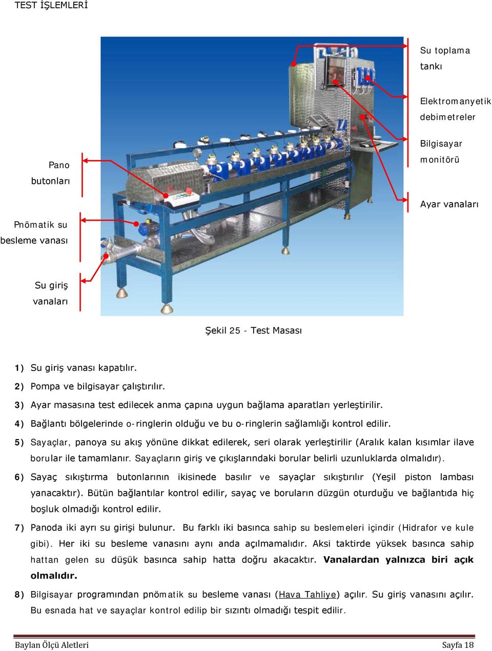 4) Bağlantı bölgelerinde o-ringlerin olduğu ve bu o-ringlerin sağlamlığı kontrol edilir.