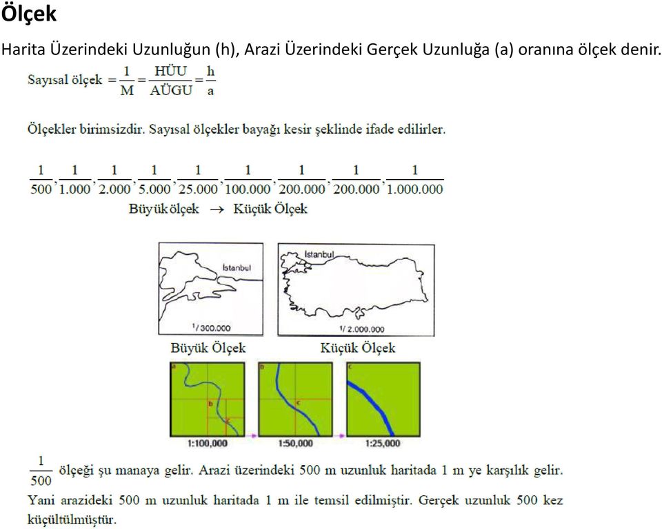 Üzerindeki Gerçek