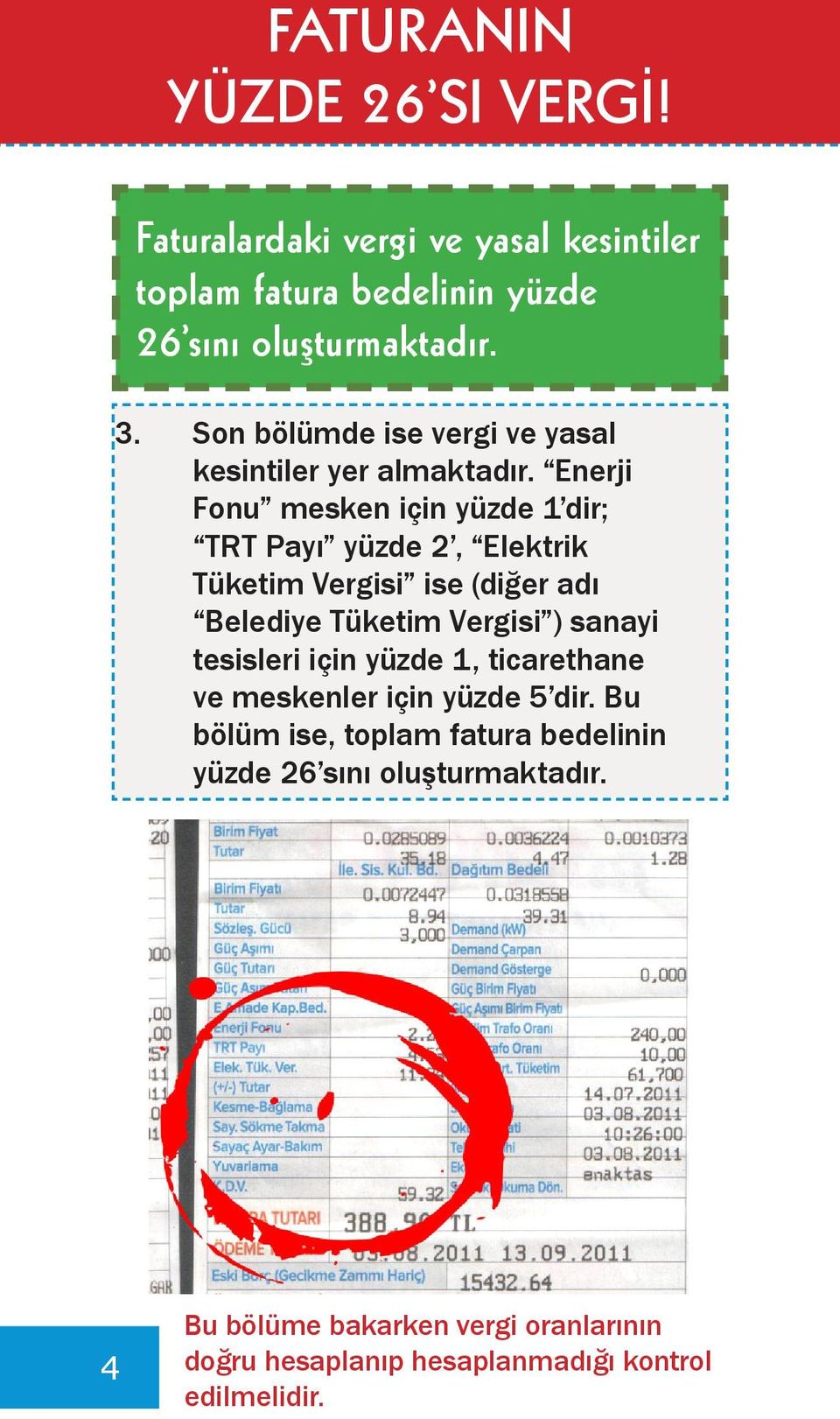 Enerji Fonu mesken için yüzde 1 dir; TRT Payı yüzde 2, Elektrik Tüketim Vergisi ise (diğer adı Belediye Tüketim Vergisi ) sanayi