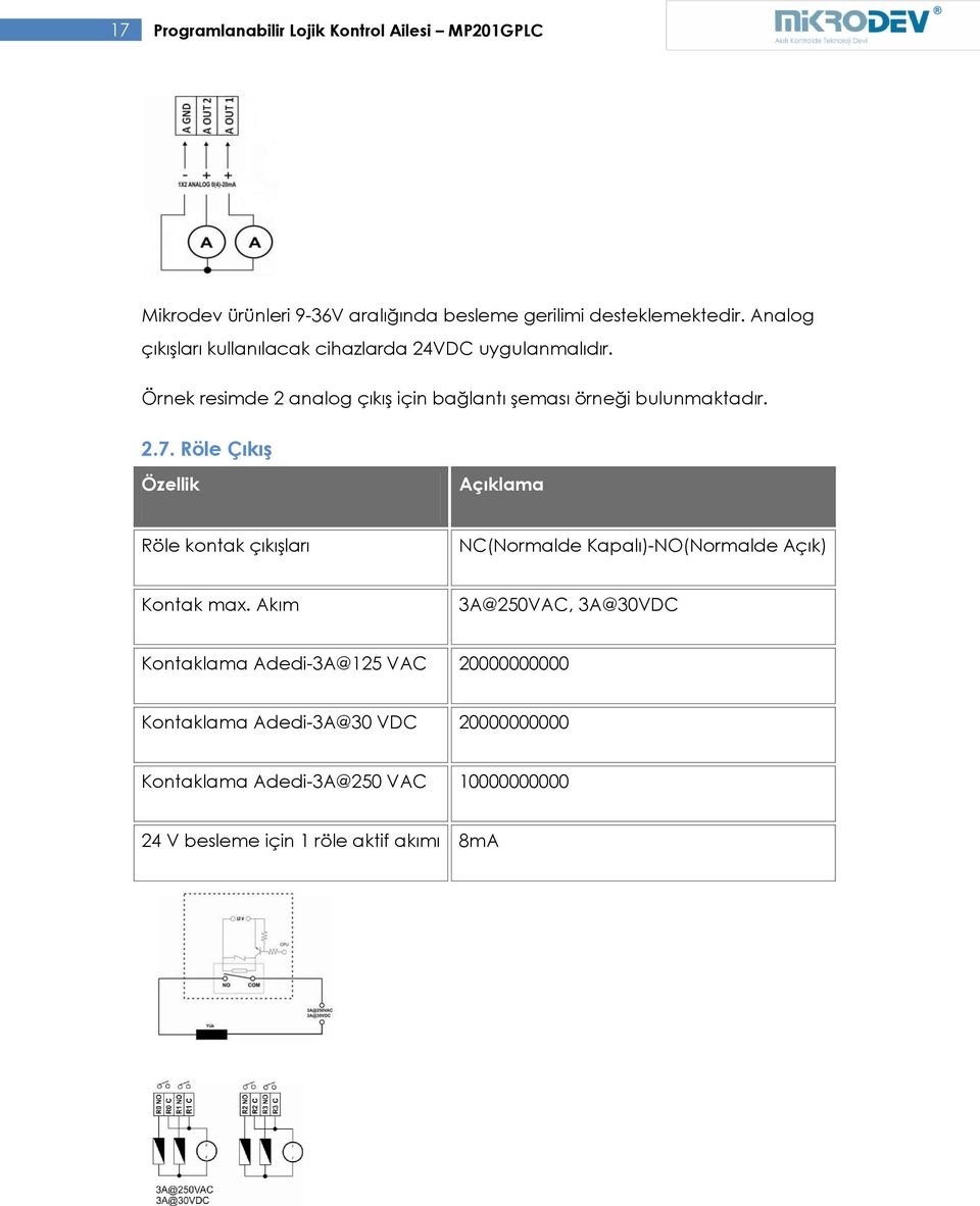 2.7. Röle Çıkış Özellik Röle kontak çıkışları NC(Normalde Kapalı)-NO(Normalde Açık) Kontak max.
