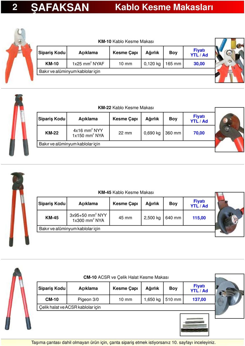 ğırlık oy KM-45 3x95+50 mm NYY 1x300 mm NY akır ve alüminyum kablolar için 45 mm,500 kg 640 mm 115,00 CM-10 CSR ve Çelik Halat Kesme Makası çıklama Kesme Çapı ğırlık oy