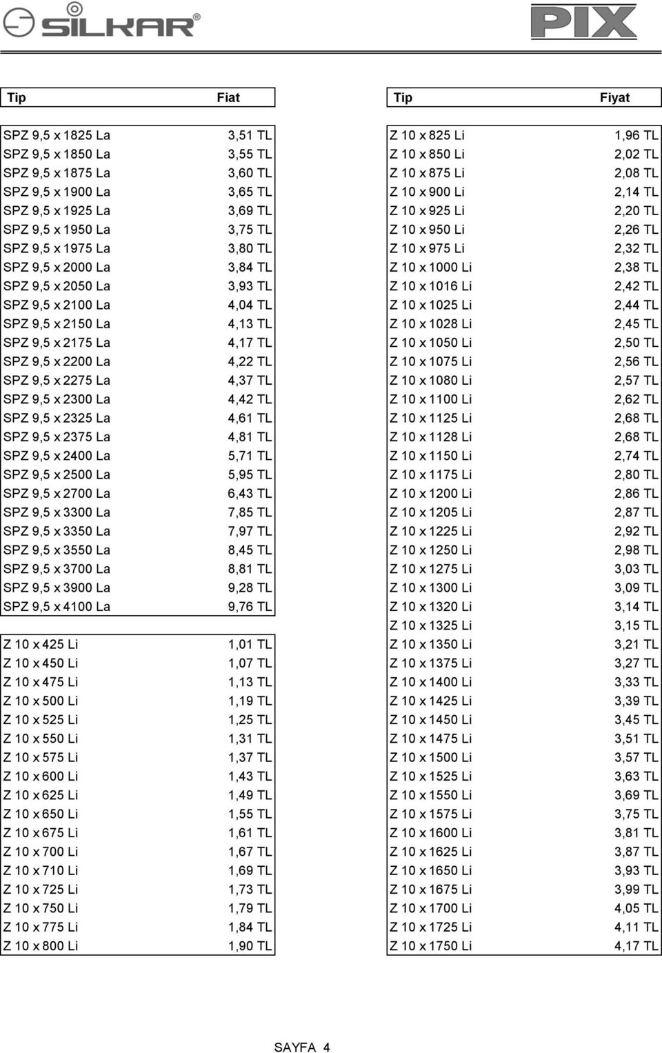 La 3,93 TL Z 10 x 1016 Li 2,42 TL SPZ 9,5 x 2100 La 4,04 TL Z 10 x 1025 Li 2,44 TL SPZ 9,5 x 2150 La 4,13 TL Z 10 x 1028 Li 2,45 TL SPZ 9,5 x 2175 La 4,17 TL Z 10 x 1050 Li 2,50 TL SPZ 9,5 x 2200 La