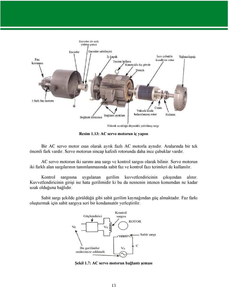 Servo motorun iki farklı alan sargılarının tanımlanmasında sabit faz ve kontrol fazı terimleri de kullanılır. Kontrol sargısına uygulanan gerilim kuvvetlendiricinin çıkışından alınır.