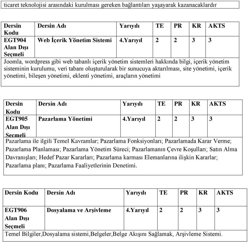 içerik yönetimi, bileşen yönetimi, eklenti yönetimi, araçların yönetimi EGT905 Pazarlama Yönetimi 4.