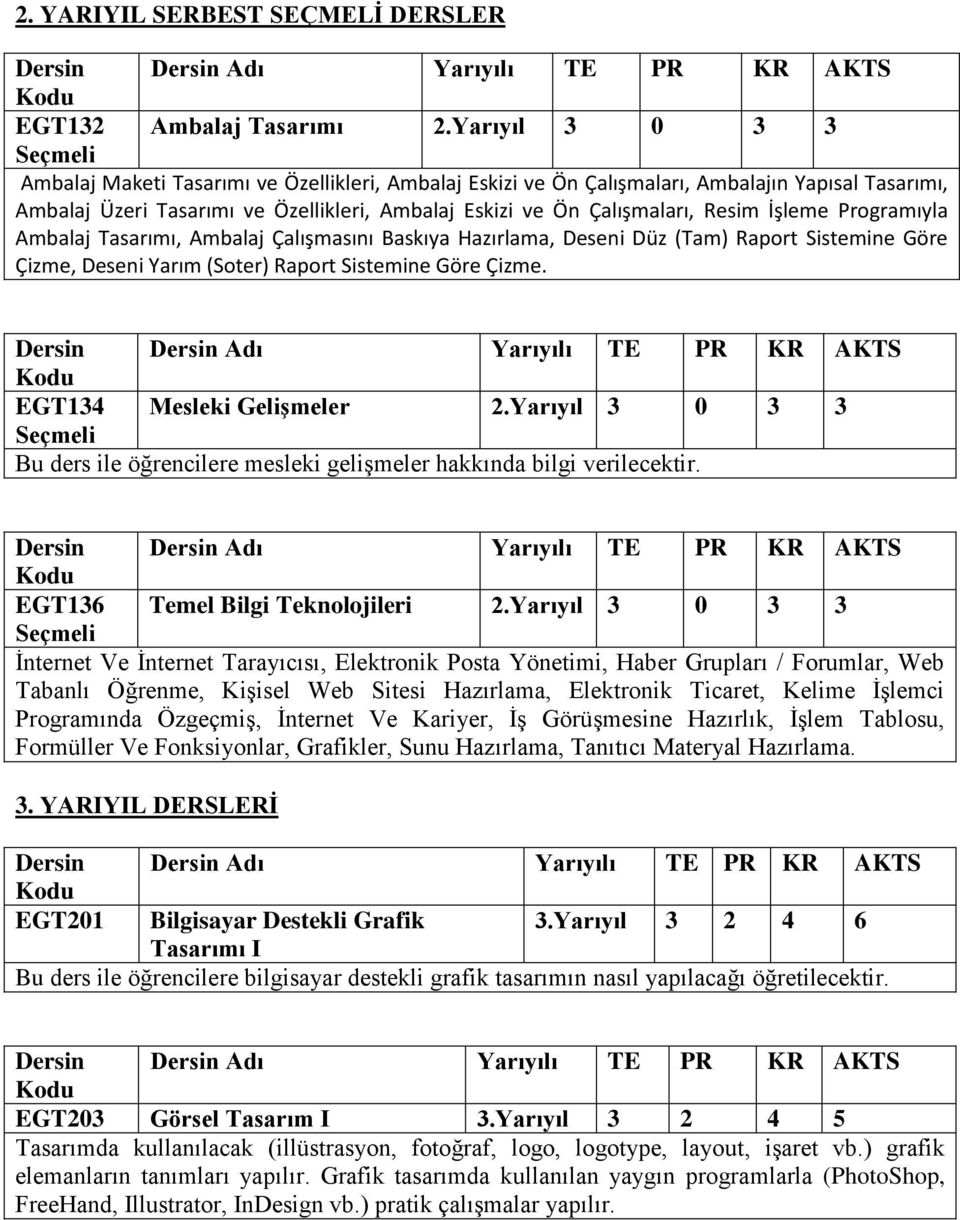 İşleme Programıyla Ambalaj Tasarımı, Ambalaj Çalışmasını Baskıya Hazırlama, Deseni Düz (Tam) Raport Sistemine Göre Çizme, Deseni Yarım (Soter) Raport Sistemine Göre Çizme. EGT134 Gelişmeler 2.