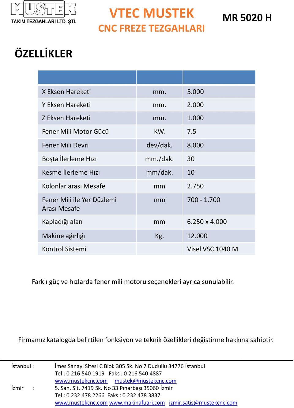 700 Arası Mesafe Kapladığı alan mm 6.250 x 4.000 Makine ağırlığı Kg. 12.