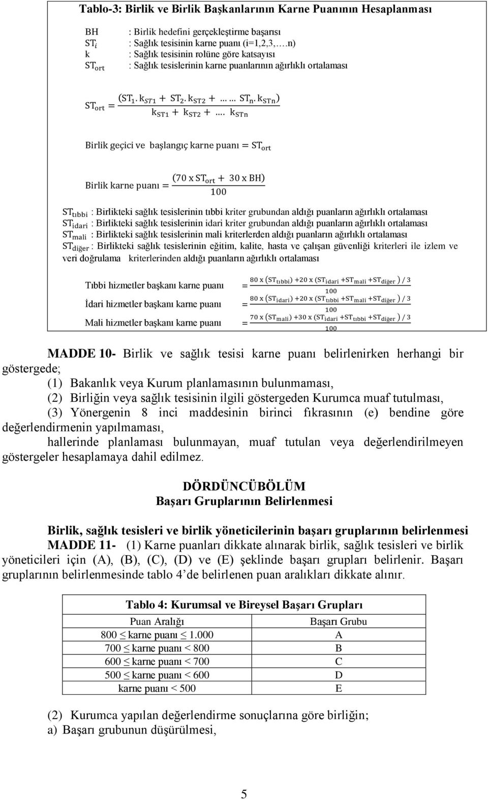 ortalaması : Birlikteki sağlık tesislerinin idari kriter grubundan aldığı puanların ağırlıklı ortalaması : Birlikteki sağlık tesislerinin mali kriterlerden aldığı puanların ağırlıklı ortalaması :