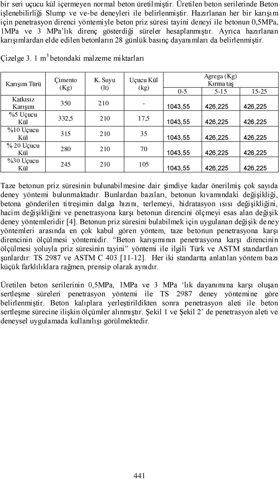 Ayrıca hazırlanan karışımlardan elde edilen betonların 28 günlük basınç dayanımları da belirlenmiştir. Çizelge 3.