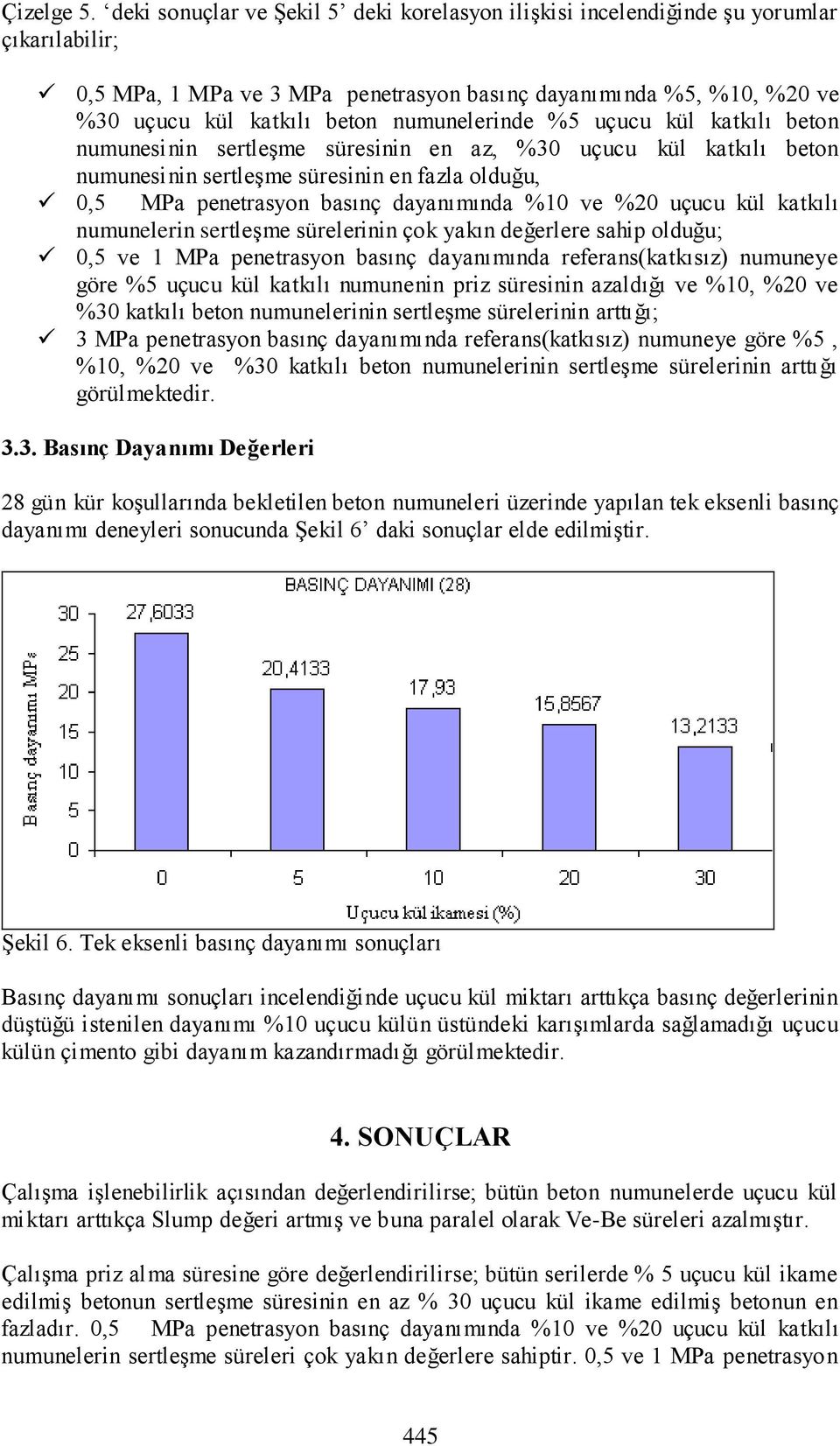 numunelerinde %5 uçucu kül katkılı beton numunesinin sertleşme süresinin en az, %30 uçucu kül katkılı beton numunesinin sertleşme süresinin en fazla olduğu, 0,5 MPa penetrasyon basınç dayanımında %10