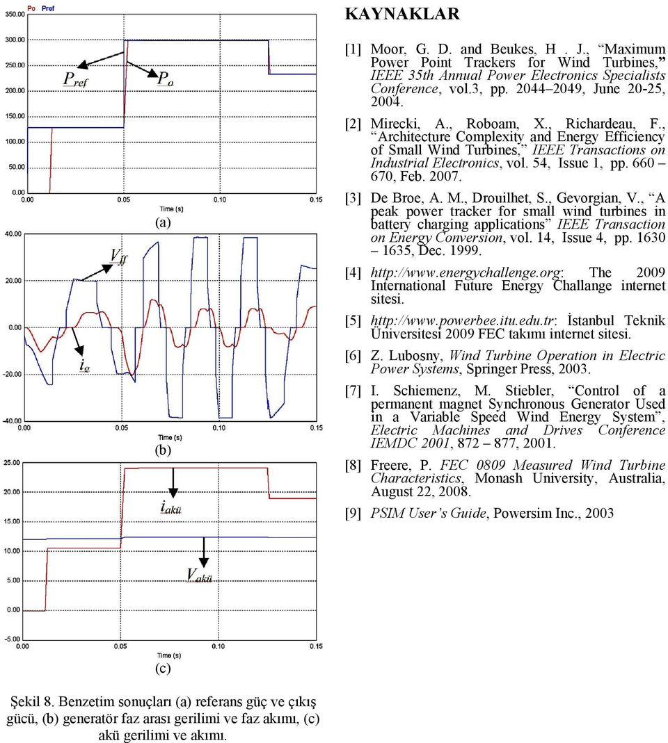 , Architecture Complexity and Energy Efficiency of Small Wind Turbines, IEEE Transactions on Industrial Electronics, vol. 54, Issue 1, pp. 66 67, Feb. 27. [3] De Broe, A. M., Drouilhet, S.