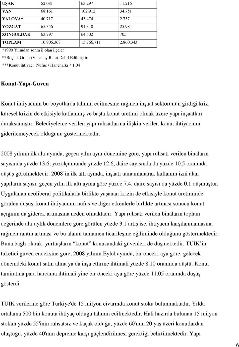 04 Konut-Yapı-Güven Konut ihtiyacının bu boyutlarda tahmin edilmesine rağmen inşaat sektörünün girdiği kriz, küresel krizin de etkisiyle katlanmış ve başta konut üretimi olmak üzere yapı inşaatları