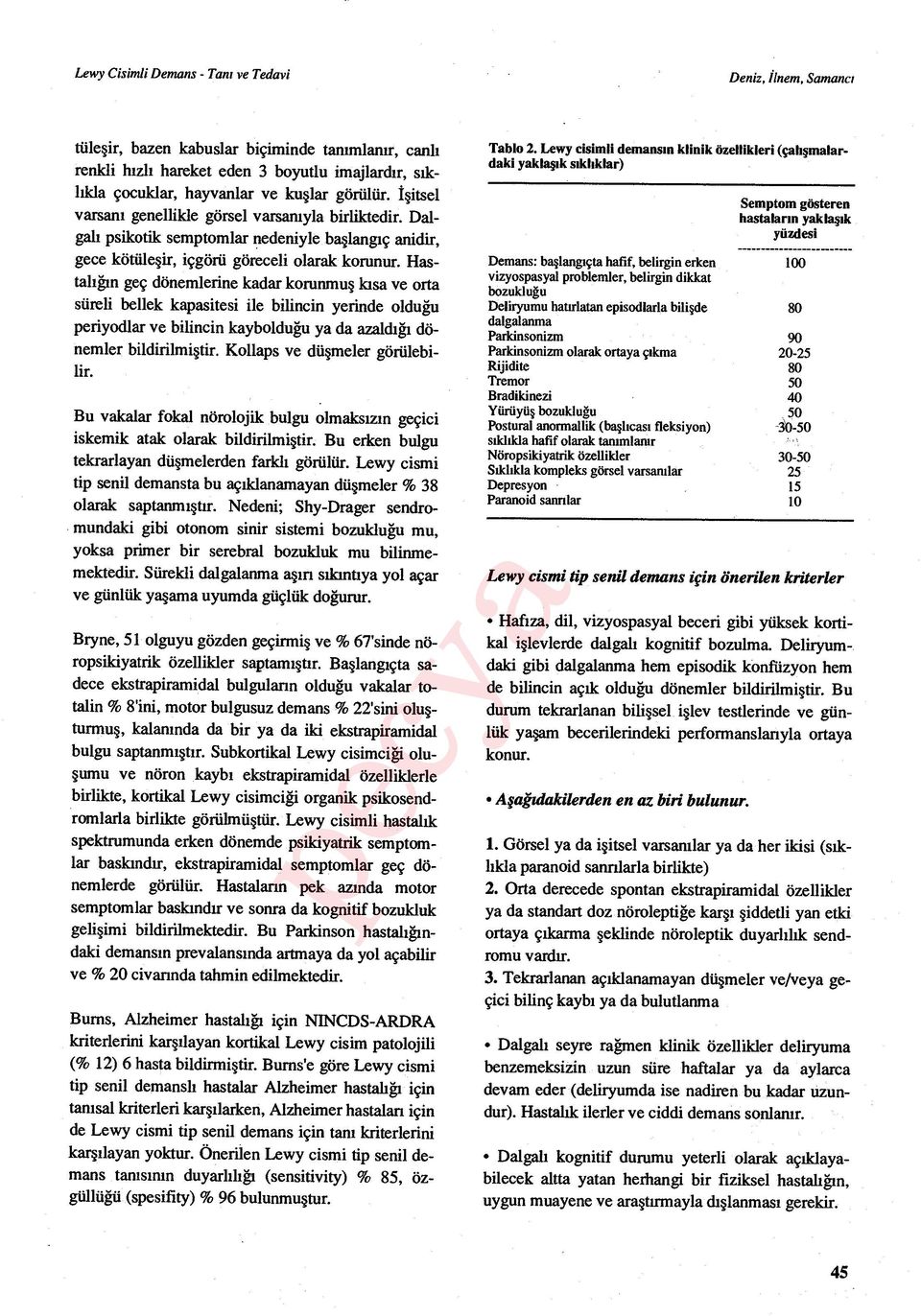 Hastalığın geç dönemlerine kadar korunmu ş kısa ve orta süreli bellek kapasitesi ile bilincin yerinde oldu ğu periyodlar ve bilincin kaybolduğu ya da azaldığı dönemler bildirilmiştir.