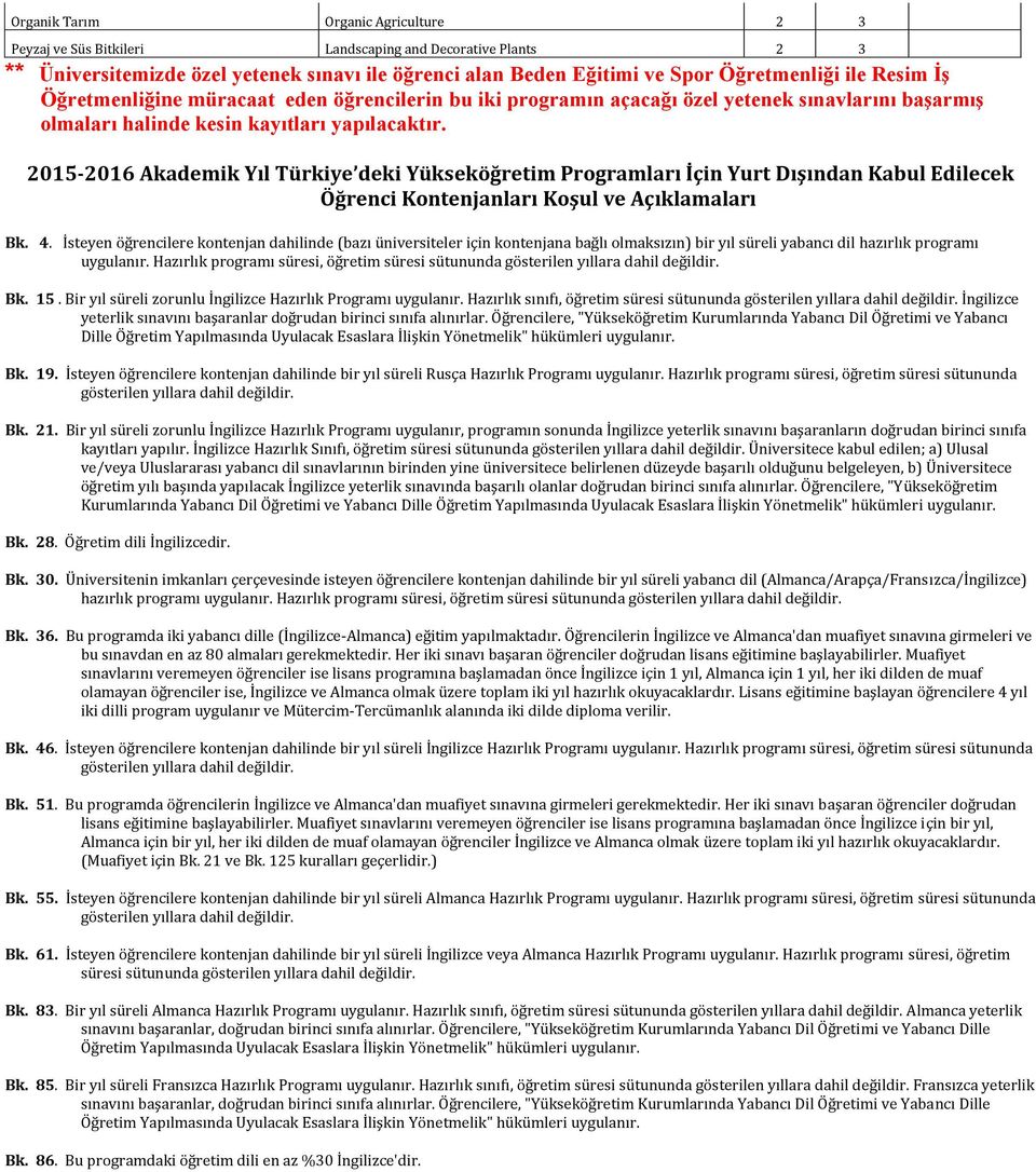 2015-2016 Akademik Yıl Türkiye deki Yükseköğretim Programları İçin Yurt Dışından Kabul Edilecek Öğrenci Kontenjanları Koşul ve Açıklamaları Bk. 4.