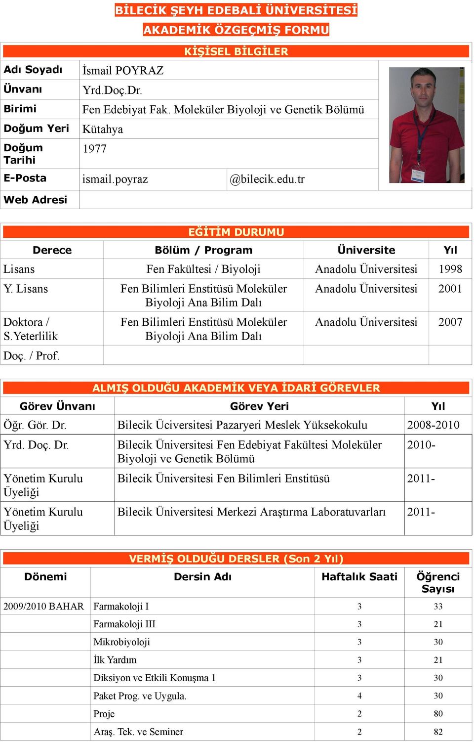 tr Web Adresi EĞİTİM DURUMU Derece Bölüm / Program Üniversite Yıl Lisans Fen Fakültesi / Biyoloji Anadolu Üniversitesi 1998 Y.