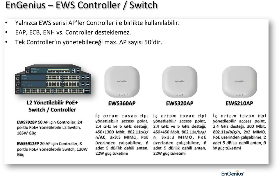 Kpi yöneklebilir access point, 2.4 GHz ve 5 GHz desteği, 450+1300 Mbit, 802.