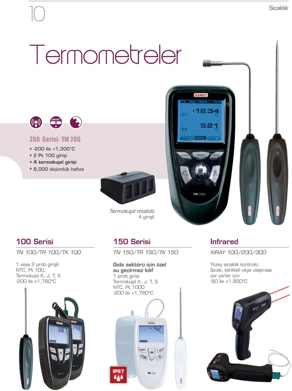 100 Serisi 150 Serisi TN 100/TR 100/TK 100 TN 150/TR 150/TK 150 Infrared KIRAY 100/200/300 1 veya 2 prob girisli.