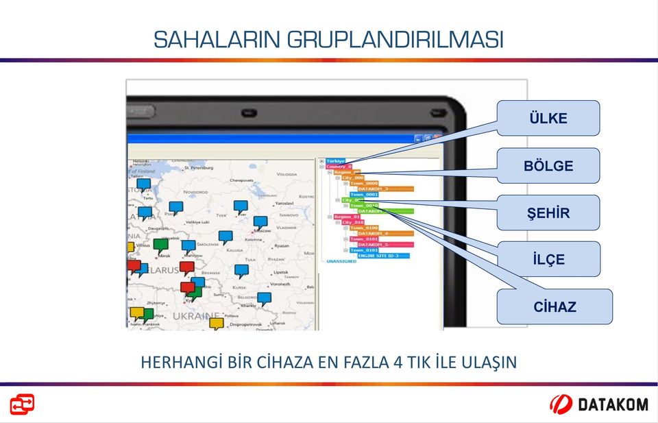 BÖLGE ŞEHİR İLÇE CİHAZ