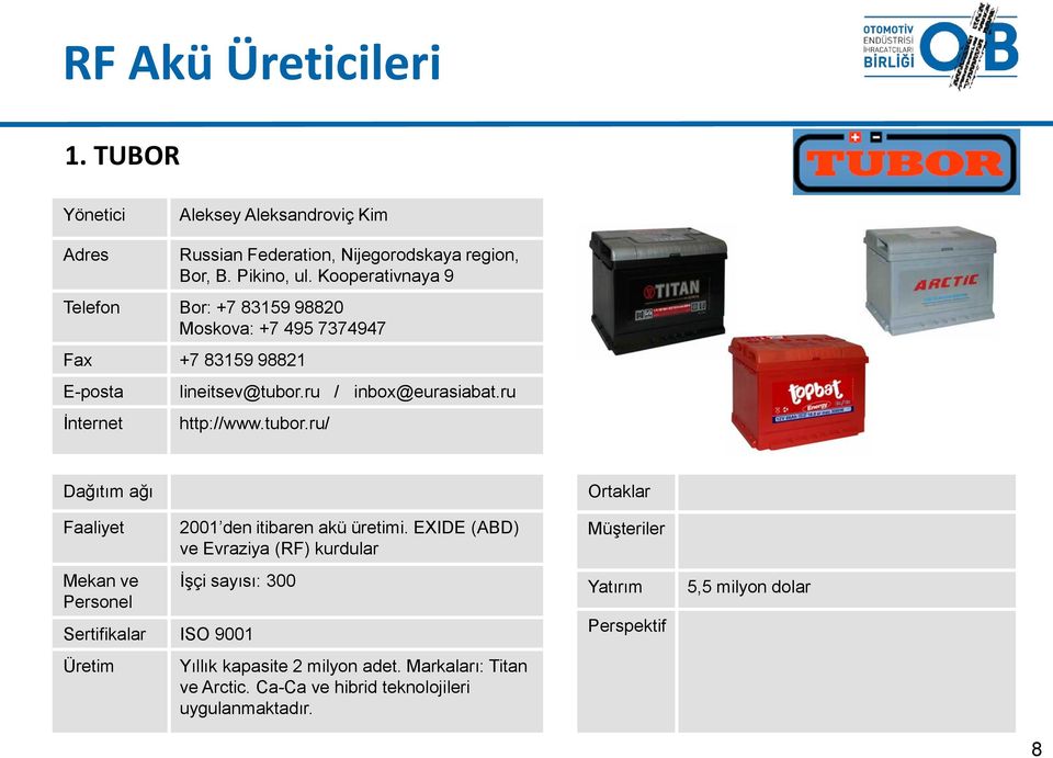 ru / inbox@eurasiabat.ru http://www.tubor.ru/ 2001 den itibaren akü üretimi.