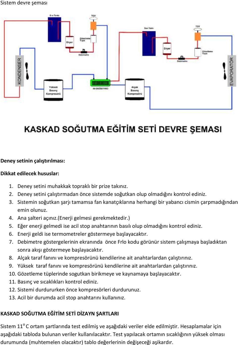 Ana şalteri açınız.(enerji gelmesi gerekmektedir.) 5. Eğer enerji gelmedi ise acil stop anahtarının basılı olup olmadığını kontrol ediniz. 6. Enerji geldi ise termometreler göstermeye başlayacaktır.