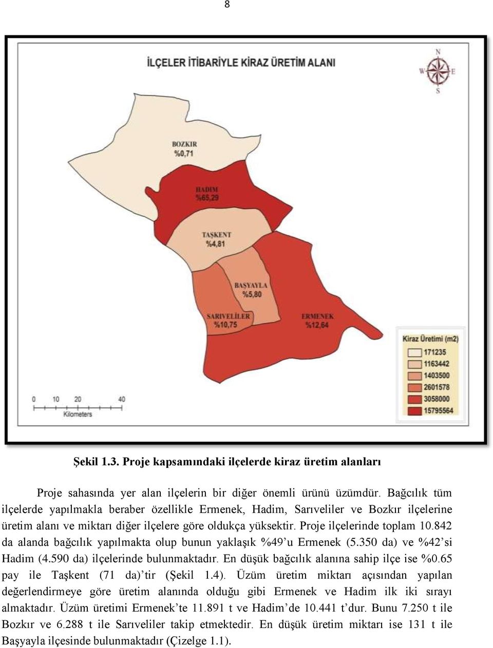 842 da alanda bağcılık yapılmakta olup bunun yaklaşık %49 u Ermenek (5.350 da) ve %42 si Hadim (4.590 da) ilçelerinde bulunmaktadır. En düşük bağcılık alanına sahip ilçe ise %0.
