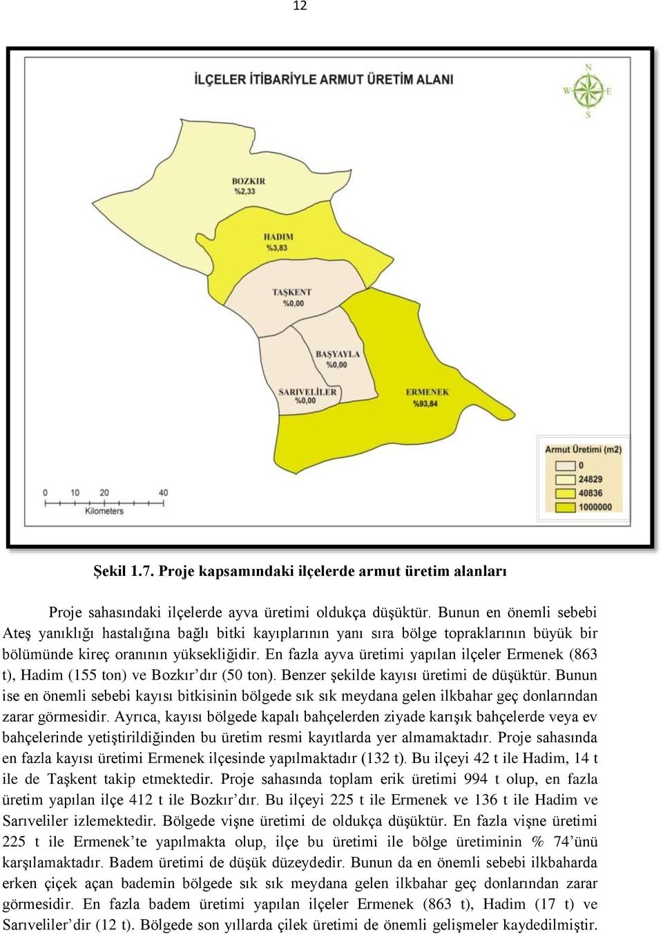 En fazla ayva üretimi yapılan ilçeler Ermenek (863 t), Hadim (155 ton) ve Bozkır dır (50 ton). Benzer şekilde kayısı üretimi de düşüktür.