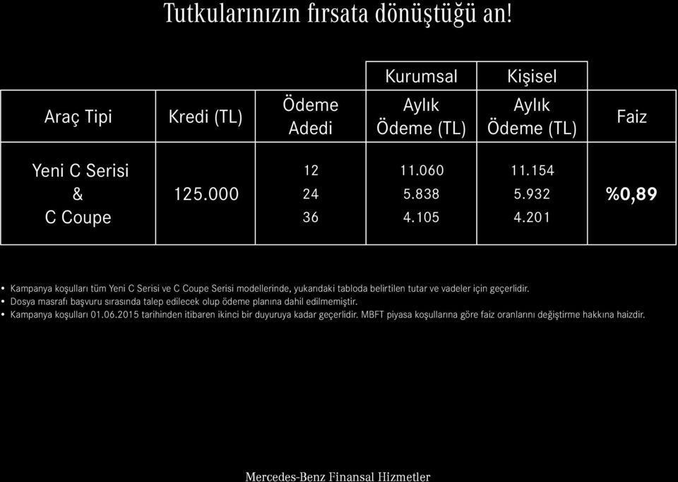 için geçerlidir. Dosya masrafı başvuru sırasında talep edilecek olup ödeme planına dahil edilmemiştir.