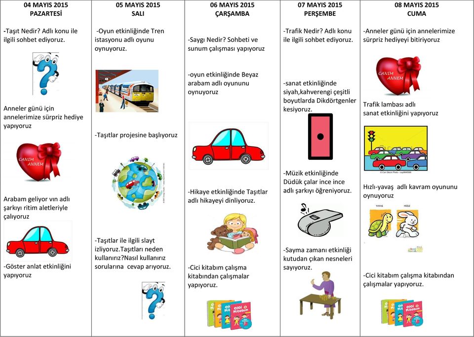 -Anneler günü için annelerimize sürpriz hediyeyi bitiriyoruz Anneler günü için annelerimize sürpriz hediye yapıyoruz -Taşıtlar projesine başlıyoruz -oyun etkinliğinde Beyaz arabam adlı oyununu
