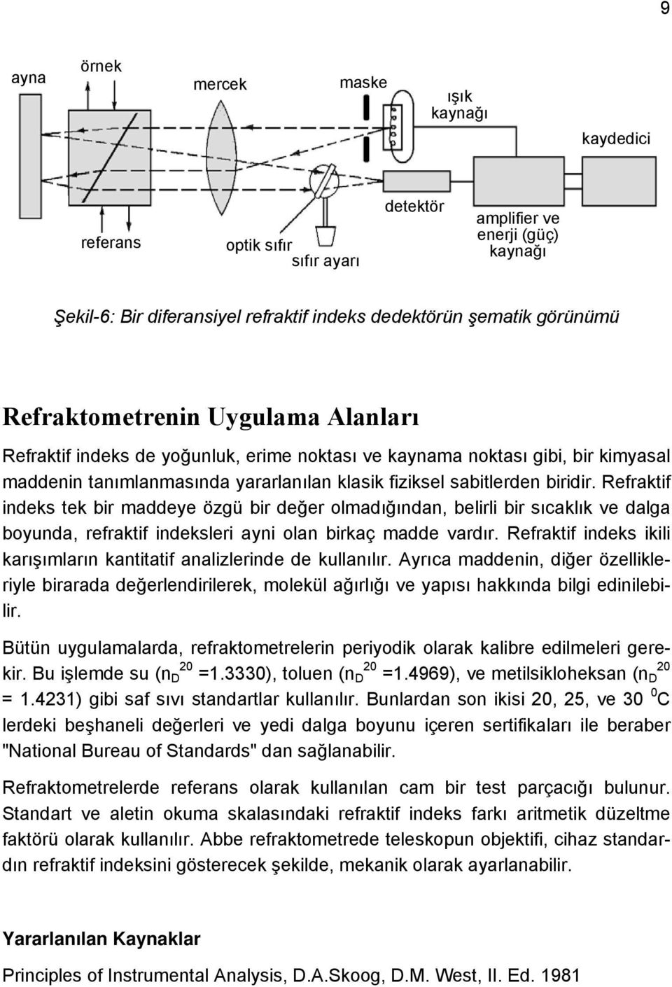 Refraktif indeks tek bir maddeye özgü bir değer olmadığından, belirli bir sıcaklık ve dalga boyunda, refraktif indeksleri ayni olan birkaç madde vardır.