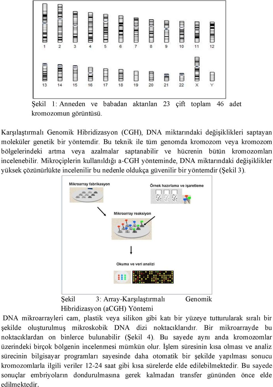 Bu teknik ile tüm genomda kromozom veya kromozom bölgelerindeki artma veya azalmalar saptanabilir ve hücrenin bütün kromozomları incelenebilir.