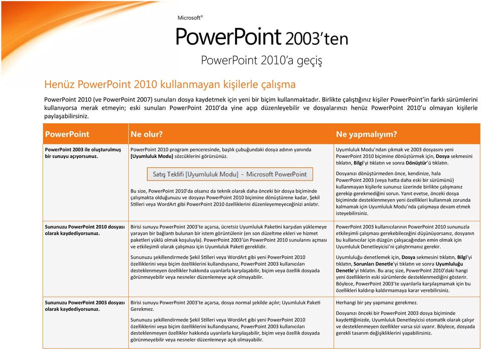 kişilerle paylaşabilirsiniz. PowerPoint Ne olur? Ne yapmalıyım? PowerPoint 2003 ile oluşturulmuş bir sunuyu açıyorsunuz.