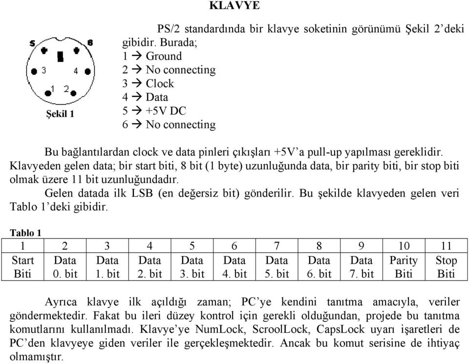 Klavyeden gelen data; bir start biti, 8 bit (1 byte) uzunluğunda data, bir parity biti, bir stop biti olmak üzere 11 bit uzunluğundadır. Gelen datada ilk LSB (en değersiz bit) gönderilir.