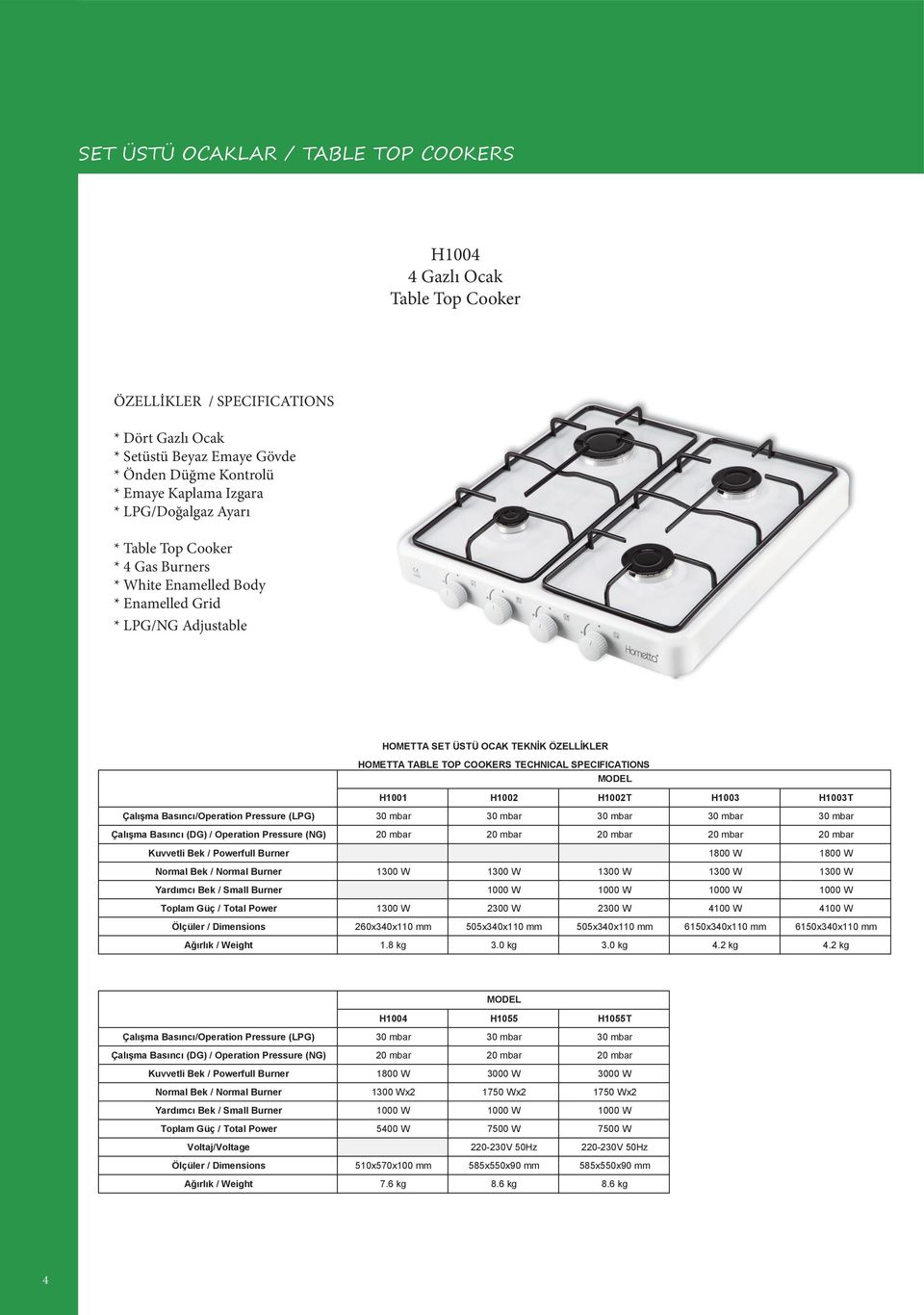 H1003 H1003T Çalışma Basıncı/Operation Pressure (LPG) 30 mbar 30 mbar 30 mbar 30 mbar 30 mbar Çalışma Basıncı (DG) / Operation Pressure (NG) 20 mbar 20 mbar 20 mbar 20 mbar 20 mbar Kuvvetli Bek /