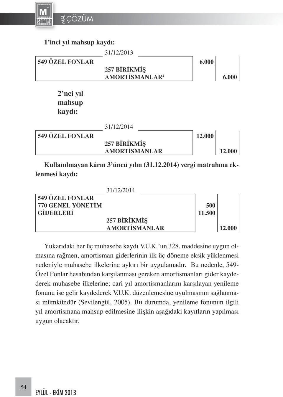 maddesine uygun olmasına rağmen, amortisman giderlerinin ilk üç döneme eksik yüklenmesi nedeniyle muhasebe ilkelerine aykırı bir uygulamadır.