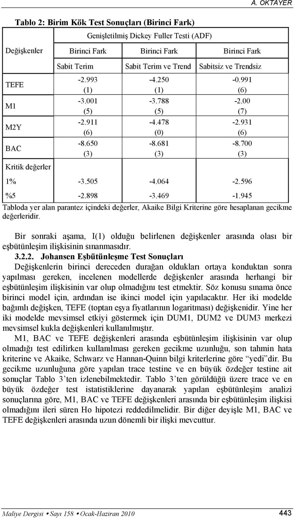 945 Tabloda yer alan paranez içindeki değerler, Akaike Bilgi Krierine göre hesaplanan gecikme değerleridir.