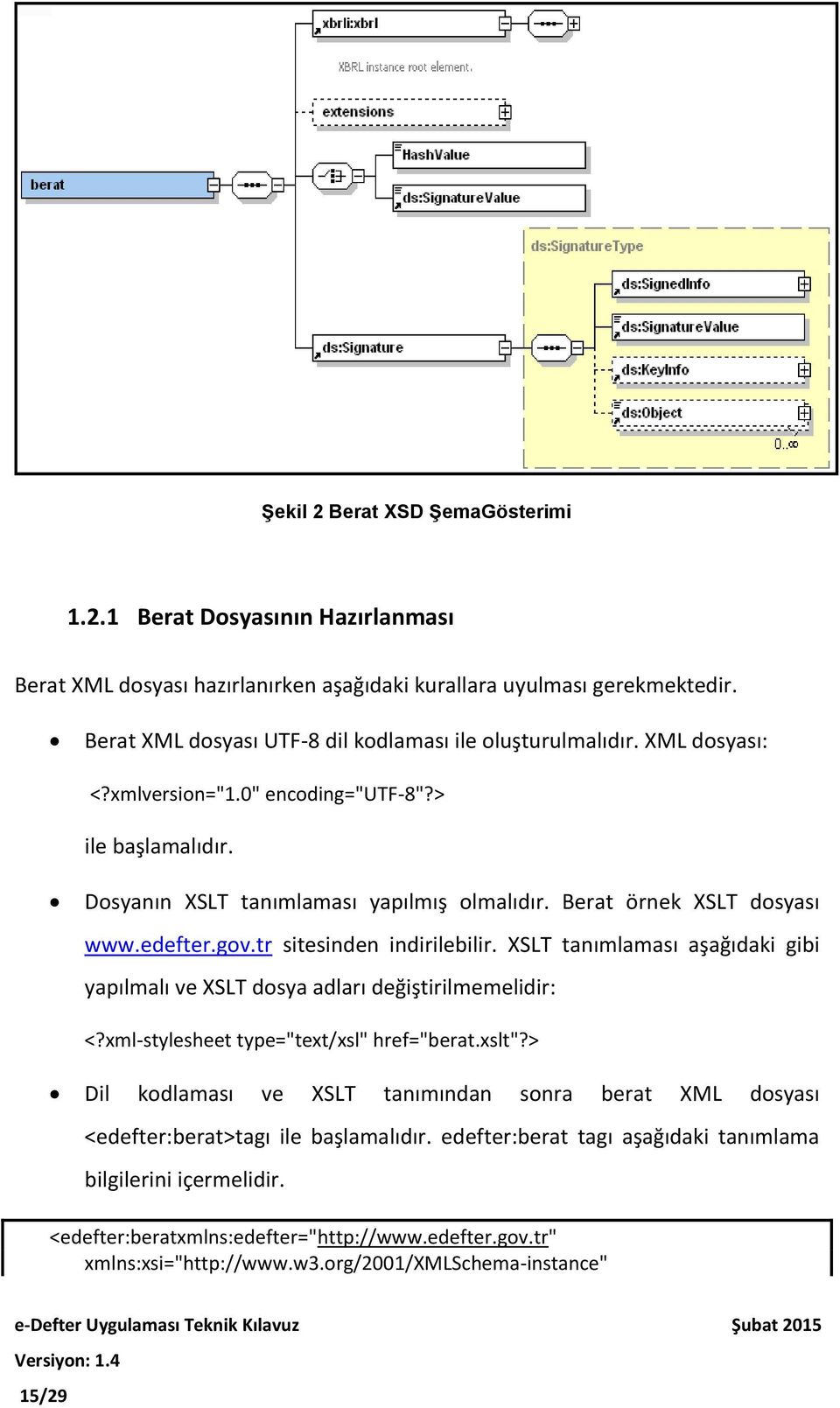 Berat örnek XSLT dosyası www.edefter.gov.tr sitesinden indirilebilir. XSLT tanımlaması aşağıdaki gibi yapılmalı ve XSLT dosya adları değiştirilmemelidir: <?xml-stylesheet type="text/xsl" href="berat.