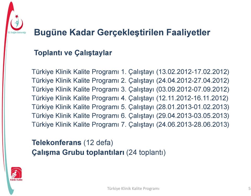 2012-16.11.2012) Türkiye Klinik Kalite Programı 5. Çalıştayı (28.01.2013-01.02.2013) Türkiye Klinik Kalite Programı 6. Çalıştayı (29.04.2013-03.05.