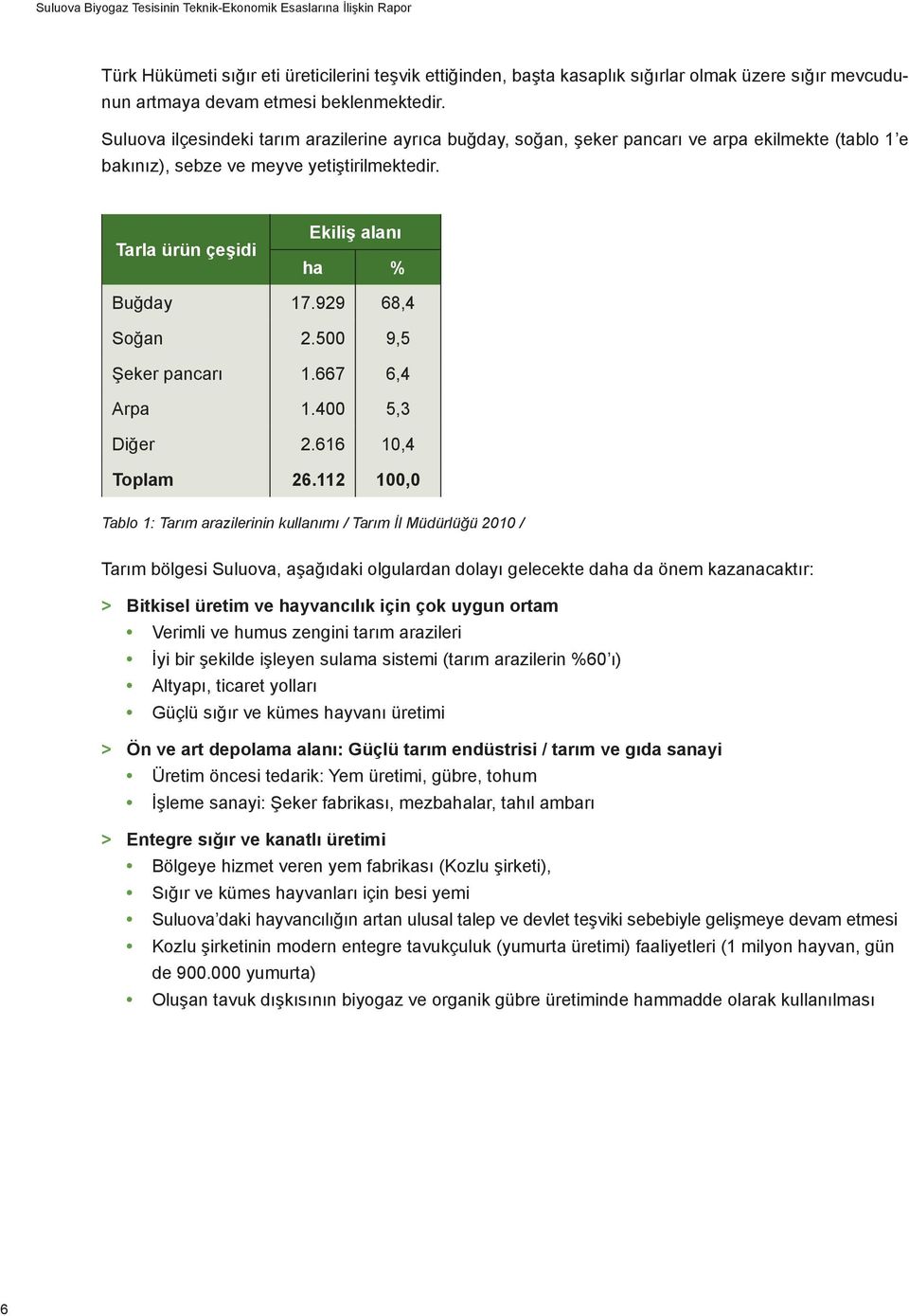 Tarla ürün çeşidi Ekiliş alanı ha % Buğday 17.929 68,4 Soğan 2.500 9,5 Şeker pancarı 1.667 6,4 Arpa 1.400 5,3 Diğer 2.616 10,4 Toplam 26.