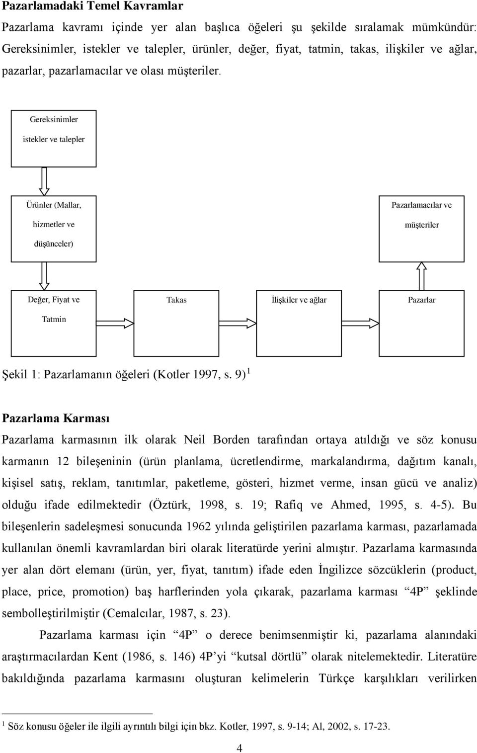 Gereksinimler istekler ve talepler Ürünler (Mallar, hizmetler ve Pazarlamacılar ve müşteriler düşünceler) Değer, Fiyat ve Takas İlişkiler ve ağlar Pazarlar Tatmin Şekil 1: Pazarlamanın öğeleri