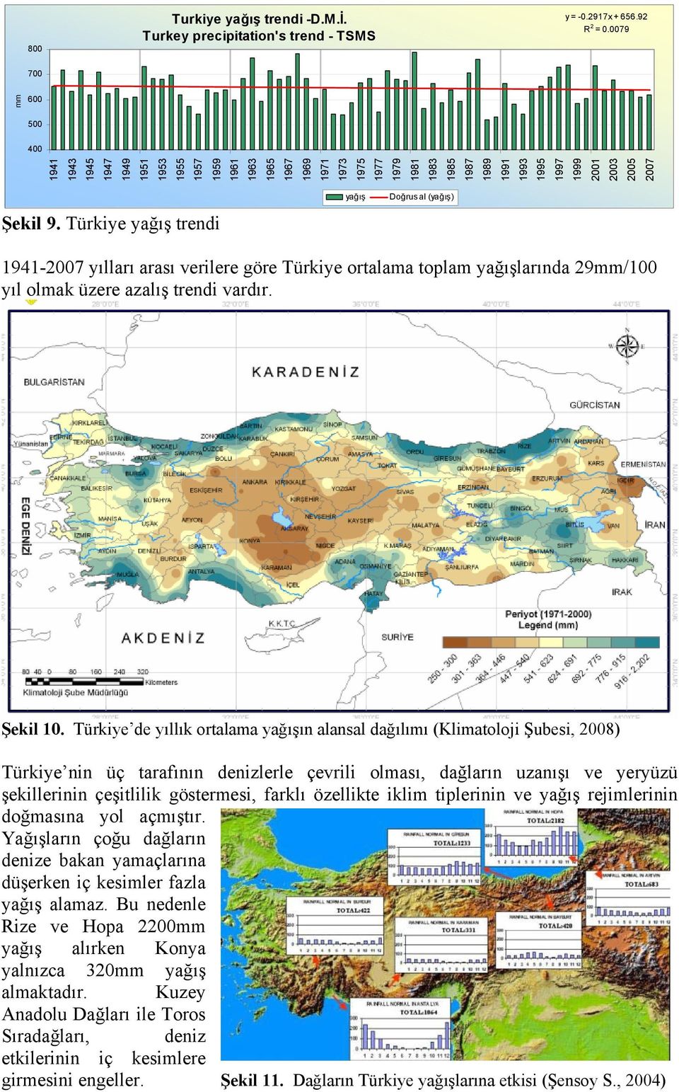 9. Türkiye yağış trendi yağış Doğrusal (yağış) 1941-2007 yılları arası verilere göre Türkiye ortalama toplam yağışlarında 29mm/100 yıl olmak üzere azalış trendi vardır. Şekil 10.