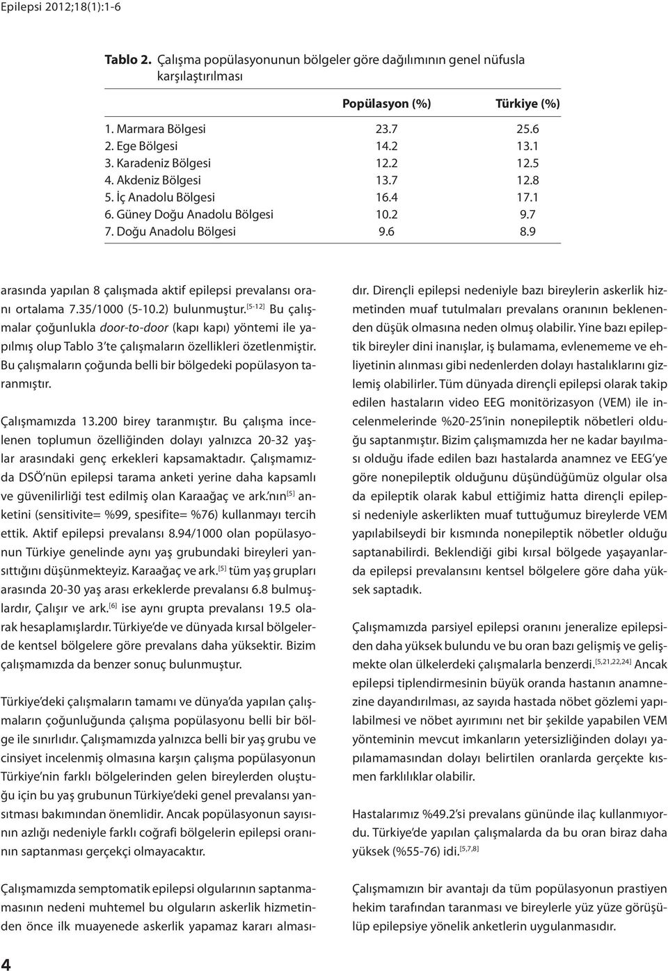 9 arasında yapılan 8 çalışmada aktif epilepsi prevalansı oranı ortalama 7.35/1000 (5-10.2) bulunmuştur.