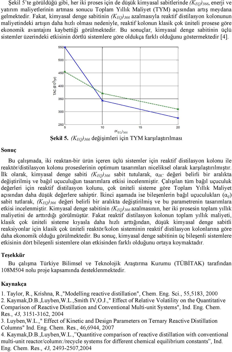 Fakat, kimyasal denge sabitinin (K EQ ) 366 azalmasıyla reaktif distilasyon kolonunun maliyetindeki artışın daha hızlı olması nedeniyle, reaktif kolonun klasik çok üniteli prosese göre ekonomik