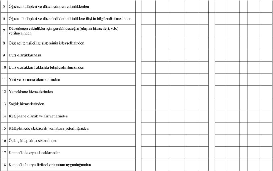 ) verilmesinden 8 Öğrenci temsilciliği sisteminin işlevselliğinden 9 Burs olanaklarından 10 Burs olanakları hakkında bilgilendirilmesinden 11 Yurt ve barınma